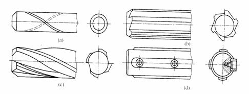 机床夹具设计教程-各类机床夹具设计要点(图文教程),要点,第16张 机床夹具设计教程-各类机床夹具设计要点(图文教程),机床夹具设计教程-各类机床夹具设计要点,要点,第16张
