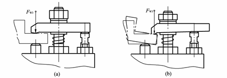 机床夹具设计教程－夹紧机构原理（图文教程）,机床夹具设计教程－夹紧机构原理,第6张