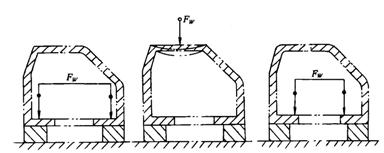 机床夹具设计教程－夹紧机构原理（图文教程）,机床夹具设计教程－夹紧机构原理,第7张