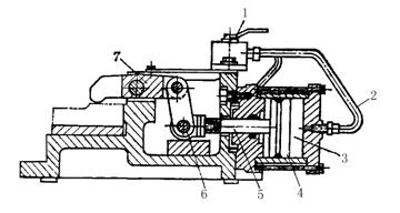 机床夹具设计教程－夹紧机构原理（图文教程）,机床夹具设计教程－夹紧机构原理,第1张