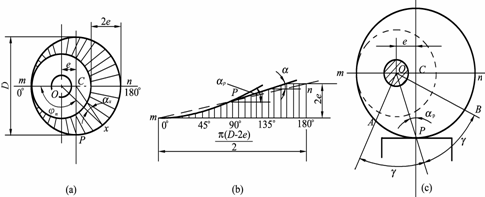机床夹具设计教程－基本夹紧机构（图文教程）,机床夹具设计教程－基本夹紧机构,第41张