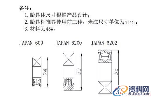 9种工装夹具设计要点(图文教程),要点,教程,设计,第10张 9种工装夹具设计要点(图文教程),9种工装夹具设计要点,要点,教程,设计,第10张