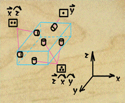 机床夹具设计原理(图文教程),工件,定位,第2张 机床夹具设计原理(图文教程),机床夹具设计原理,工件,定位,第2张