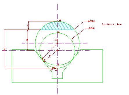 机床夹具设计原理(图文教程),工件,定位,第5张 机床夹具设计原理(图文教程),机床夹具设计原理,工件,定位,第5张