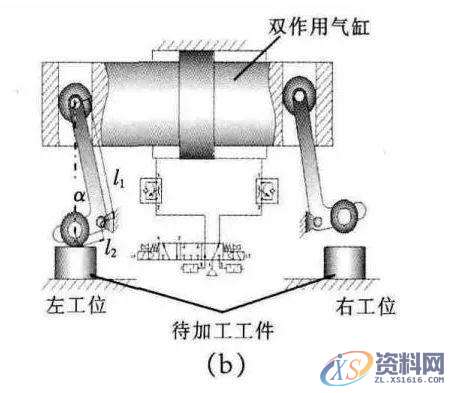 夹具设计中1个气缸(实现)2工位夹紧(扩展)4种增力浮动夹紧设计 ...,工位,工件,第3张 夹具设计中1个气缸(实现)2工位夹紧(扩展)4种增力浮动夹紧设计 ...,工位,工件,第3张