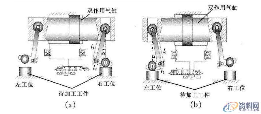 夹具设计中1个气缸(实现)2工位夹紧(扩展)4种增力浮动夹紧设计 ...,工位,工件,第1张 夹具设计中1个气缸(实现)2工位夹紧(扩展)4种增力浮动夹紧设计 ...,工位,工件,第1张