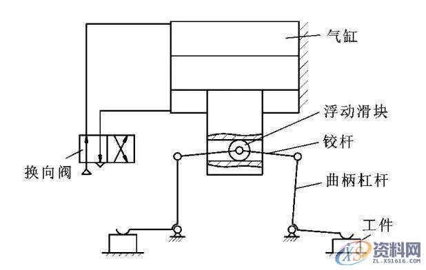夹具设计中1个气缸(实现)2工位夹紧(扩展)4种增力浮动夹紧设计 ...,工位,工件,第8张 夹具设计中1个气缸(实现)2工位夹紧(扩展)4种增力浮动夹紧设计 ...,工位,工件,第8张