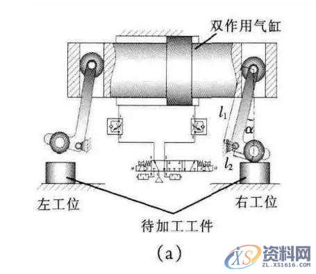 夹具设计中1个气缸(实现)2工位夹紧(扩展)4种增力浮动夹紧设计 ...,工位,工件,第2张 夹具设计中1个气缸(实现)2工位夹紧(扩展)4种增力浮动夹紧设计 ...,工位,工件,第2张