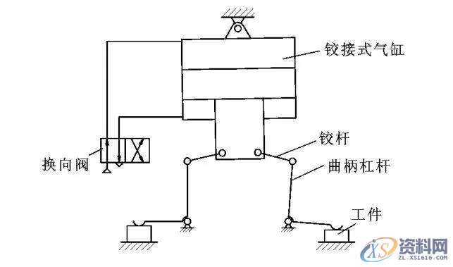 夹具设计中1个气缸(实现)2工位夹紧(扩展)4种增力浮动夹紧设计 ...,工位,工件,第5张 夹具设计中1个气缸(实现)2工位夹紧(扩展)4种增力浮动夹紧设计 ...,工位,工件,第5张