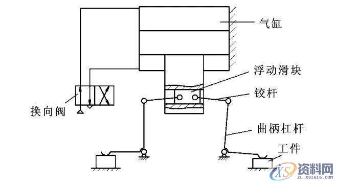 夹具设计中1个气缸(实现)2工位夹紧(扩展)4种增力浮动夹紧设计 ...,工位,工件,第7张 夹具设计中1个气缸(实现)2工位夹紧(扩展)4种增力浮动夹紧设计 ...,工位,工件,第7张