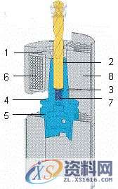 热胀系统使刀具精准夹持前 言热胀系统的原理电热夹具可提高刀具夹持力性能电热夹具内的长度调节螺栓的尺寸优化,第1张 热胀系统使刀具精准夹持前 言热胀系统的原理电热夹具可提高刀具夹持力性能电热夹具内的长度调节螺栓的尺寸优化,第1张
