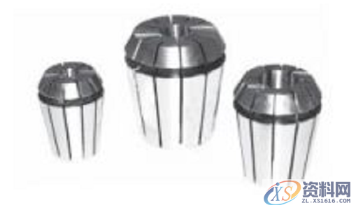 高精度加工中的刀具夹持技术高精加工刀具夹持技术分类结 语,加工,技术,第1张