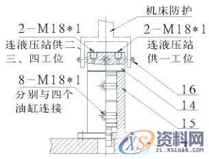 大批量小型结构件加工方案前 言一、一种多工位自旋转夹具控制装置二、四工位自动松夹夹具应用结 语,工位,零件,第4张