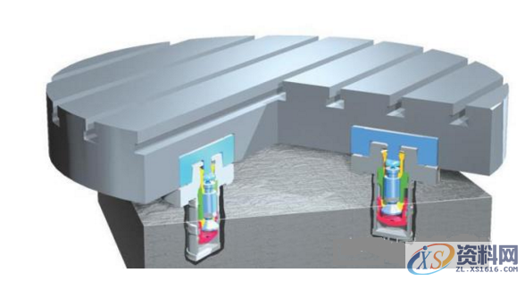 成为夹具设计高手的必修课！随行夹具设计前 言一、设计原理二、四种有效支撑结构三、结语,工件,自动,第1张