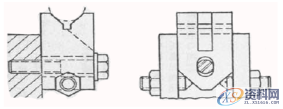 V型块的相关计算与夹紧图示一、V形块的尺寸及定位误差的计算二、V型块固定图例三、关于V型块固定的改进,定位,mso,设计培训,第9张
