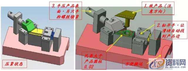 常用的定位方式和定位元件一、常用的定位方式和定位元件二、夹具实际效果图结 语,定位,工件,如图,第20张