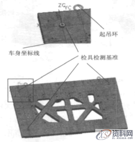 汽车大型饰件检具设计制造技术前 言一、设计概念二、设计原则三、大型饰件检具的设计要点结 语,定位,产品,第3张