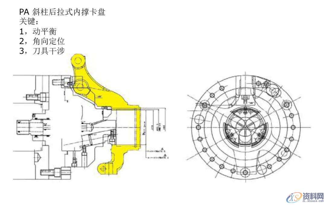 汽车转向节夹具方案新鲜出炉其他转向节夹具方案,mso,加工,第22张