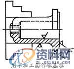 工件安装与夹具基础知识,工件,安装,第5张 工件安装与夹具基础知识,工件,安装,第5张