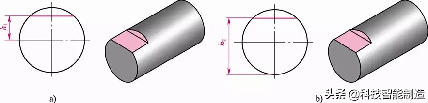 夹具设计基础知识,夹具应满足四个方面的基本要求,基准,工件,设计培训,设计,第4张 夹具设计基础知识,夹具应满足四个方面的基本要求,夹具设计基础知识,夹具应满足四个方面的基本要求,基准,工件,设计培训,设计,第4张