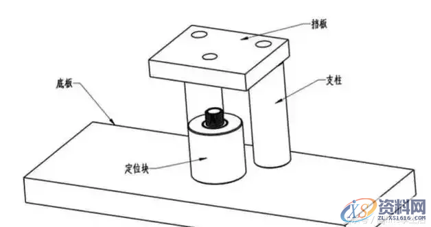 工装夹具设计要点,工装夹具设计要点（很赞的资料）,要点,设计,第8张