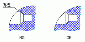 塑胶产品的孔和柱子的设计注意问题点,螺丝,外径,柱子,设计,塑件,第3张 塑胶产品的孔和柱子的设计注意问题点,塑胶产品柱子和孔的设计,螺丝,外径,柱子,设计,塑件,第3张