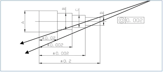 模具设计师傅的203条经验总结值得收藏,部品,模具,浇口,可动,一般,第28张 模具设计师傅的203条经验总结值得收藏,模具设计经验203条,值得珍藏,部品,模具,浇口,可动,一般,第28张