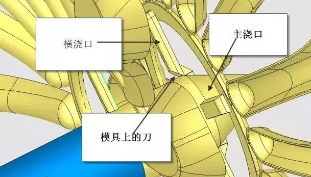 一款超创意的模具（图文教程）,一款超创意的模具,浇口,模具,创意,这个,流道,第5张