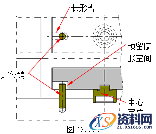模具设计教程-13无流道凝料模具设计（建议收藏）,模具设计指南-13.无流道凝料模具,道板,模具,热流,流道,如图,第12张