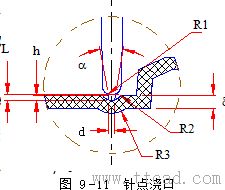 模具设计指南-9.浇注系统及排气设计（图文教程）,模具设计指南-9.浇注系统及排气设计,浇口,流道,型腔,如图,流动,第20张