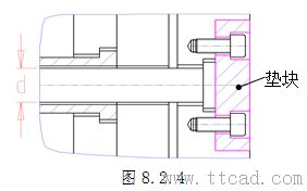 模具设计指南-8.脱模机构(图文教程),顶针,脱模,如图,机构,配合,第10张 模具设计指南-8.脱模机构(图文教程),模具设计指南-8.脱模机构,顶针,脱模,如图,机构,配合,第10张