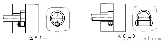 模具设计指南-8.脱模机构(图文教程),顶针,脱模,如图,机构,配合,第6张 模具设计指南-8.脱模机构(图文教程),模具设计指南-8.脱模机构,顶针,脱模,如图,机构,配合,第6张