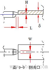 模具设计指南-9.浇注系统及排气设计（图文教程）,模具设计指南-9.浇注系统及排气设计,浇口,流道,型腔,如图,流动,第18张