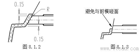 模具设计指南-8.脱模机构(图文教程),顶针,脱模,如图,机构,配合,第2张 模具设计指南-8.脱模机构(图文教程),模具设计指南-8.脱模机构,顶针,脱模,如图,机构,配合,第2张