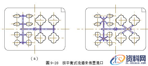 模具设计指南-9.浇注系统及排气设计（图文教程）,模具设计指南-9.浇注系统及排气设计,浇口,流道,型腔,如图,流动,第36张