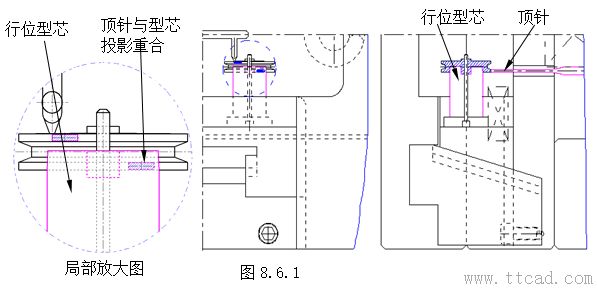 模具设计指南-8.脱模机构(图文教程),顶针,脱模,如图,机构,配合,第27张 模具设计指南-8.脱模机构(图文教程),模具设计指南-8.脱模机构,顶针,脱模,如图,机构,配合,第27张