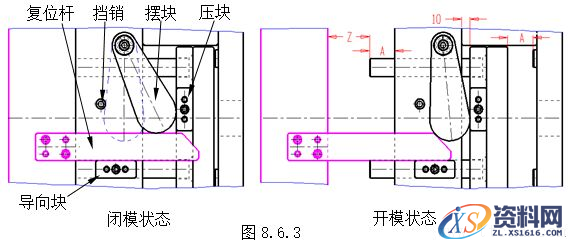 模具设计指南-8.脱模机构(图文教程),顶针,脱模,如图,机构,配合,第29张 模具设计指南-8.脱模机构(图文教程),模具设计指南-8.脱模机构,顶针,脱模,如图,机构,配合,第29张
