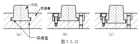 模具设计指南-7.行位设计（图文教程）,模具设计指南-7.行位设计,如图,机构,分型,结构,侧向,第9张