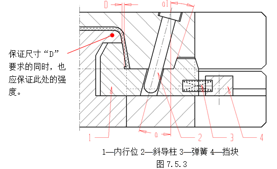 模具设计指南-7.行位设计（图文教程）,模具设计指南-7.行位设计,如图,机构,分型,结构,侧向,第23张