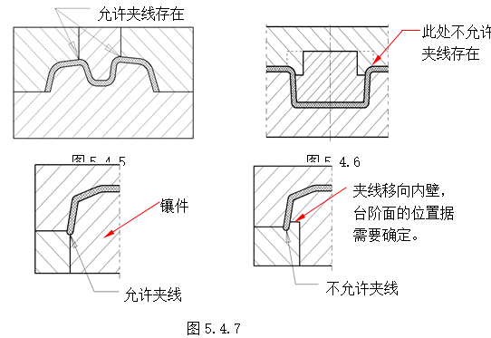模具设计指南-5.模具结构设计（图文教程）,模具设计指南-5.模具结构设计,如图,顶针,模具,结构,尺寸,第37张