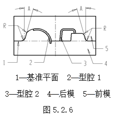 模具设计指南-5.模具结构设计（图文教程）,模具设计指南-5.模具结构设计,如图,顶针,模具,结构,尺寸,第11张