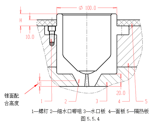 模具设计指南-5.模具结构设计（图文教程）,模具设计指南-5.模具结构设计,如图,顶针,模具,结构,尺寸,第42张