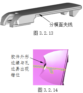 模具设计指南-3.胶件结构（图文教程）,模具设计指南-3.胶件结构,如图,斜度,曲面,模具,脱模,第20张
