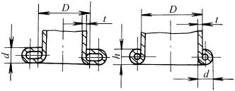 冷冲压件结构设计:卷边最小直径（图文教程）,冷冲压件结构设计:卷边最小直径,冲压件,结构设计,直径,工件,厚度,第1张