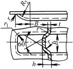 冷冲压件结构设计:加强肋的形状、尺寸及间距(图文教程),尺寸,冲压件,加强,结构设计,最小,第2张 冷冲压件结构设计:加强肋的形状、尺寸及间距(图文教程),冷冲压件结构设计:加强肋的形状、尺寸及间距,尺寸,冲压件,加强,结构设计,最小,第2张