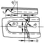 冷冲压件结构设计:加强肋的形状、尺寸及间距(图文教程),尺寸,冲压件,加强,结构设计,最小,第1张 冷冲压件结构设计:加强肋的形状、尺寸及间距(图文教程),冷冲压件结构设计:加强肋的形状、尺寸及间距,尺寸,冲压件,加强,结构设计,最小,第1张