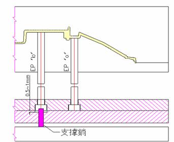 顶出系统（图文教程）,顶出系统,产品,顶针,一般,成型,第3张