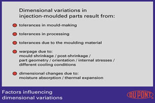 塑料件结构设计与公差(图文教程),成型,脱模,第2张 塑料件结构设计与公差(图文教程),塑料件结构设计与公差,成型,脱模,第2张