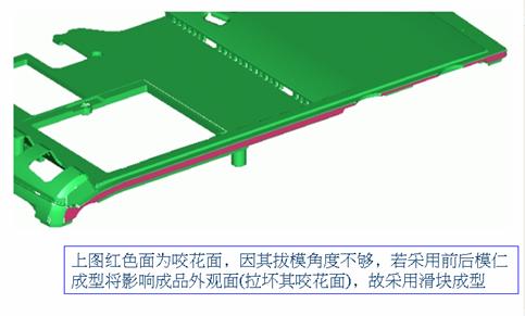 行位(图文教程),采用,加工,第2张 行位(图文教程),行位,采用,加工,第2张