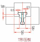行位(图文教程),采用,加工,第11张 行位(图文教程),行位,采用,加工,第11张